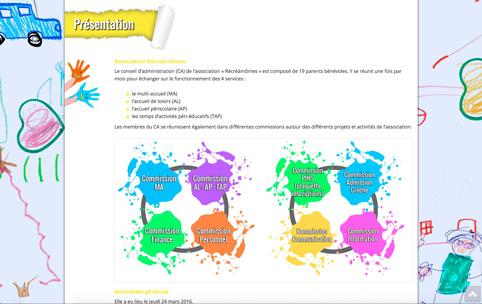 Récréàmômes Drupal Tours